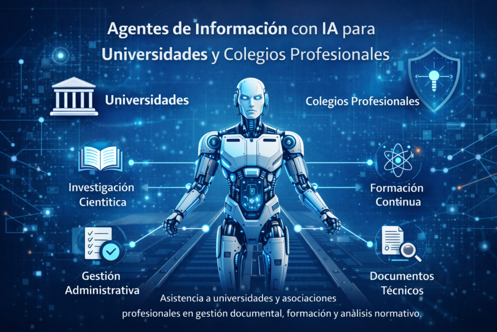 Inteligencia artificial aplicada a universidades y colegios profesionales: usos actuales, gobernanza y oportunidades de implementación