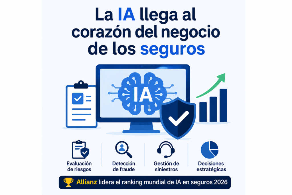 La IA redefine el negocio global de los seguros.